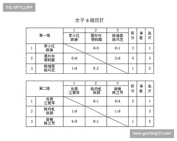 网球比赛计分规则详解及常见误区分析